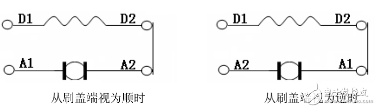 DC系列直流牽引電機(jī)使用維護(hù)說(shuō)明書(shū)