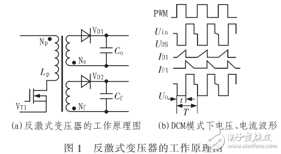 基于反激式變壓器拓撲原理及其開關(guān)電源變壓器的設(shè)計