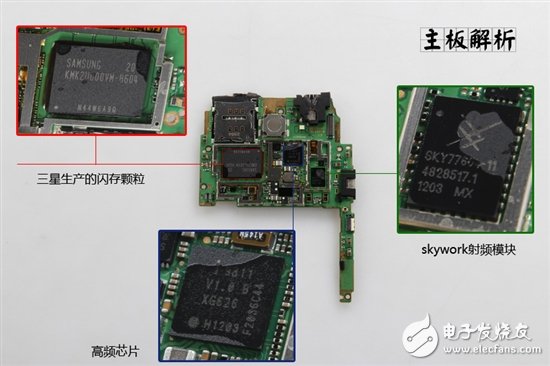 詳細(xì)圖解卸了妝之后的HTC One X手機(jī)？