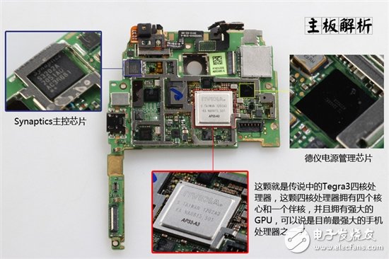 詳細(xì)圖解卸了妝之后的HTC One X手機(jī)？