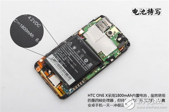 詳細(xì)圖解卸了妝之后的HTC One X手機(jī)？