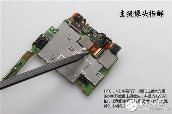 詳細(xì)圖解卸了妝之后的HTC One X手機(jī)？