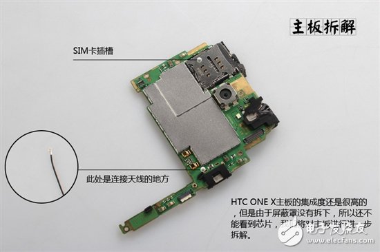 詳細(xì)圖解卸了妝之后的HTC One X手機(jī)？