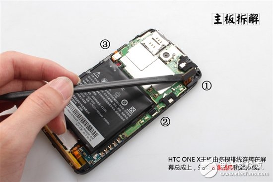 詳細(xì)圖解卸了妝之后的HTC One X手機(jī)？