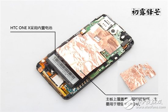 詳細(xì)圖解卸了妝之后的HTC One X手機(jī)？