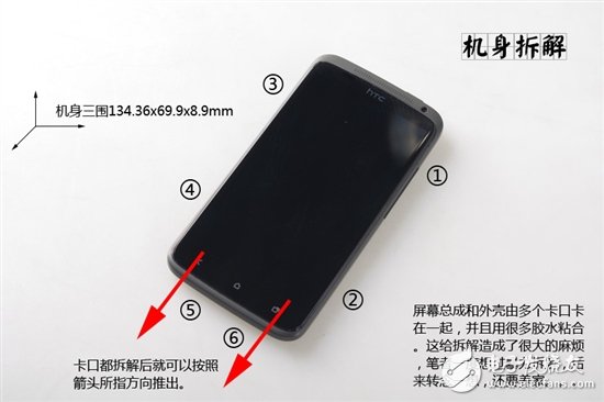 詳細(xì)圖解卸了妝之后的HTC One X手機(jī)？