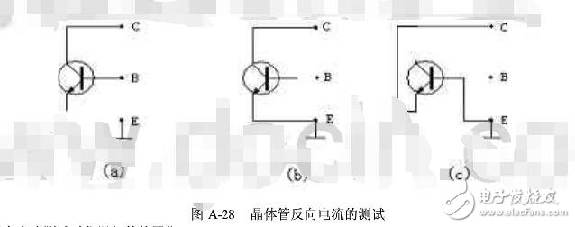 晶體管特性測試儀如何使用?(晶體管測試儀作用及使用注意事項）