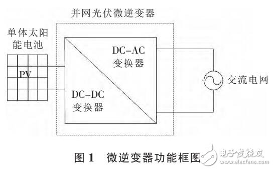 一種新型磁集成開(kāi)關(guān)電感/開(kāi)關(guān)電容單元Boost變換器