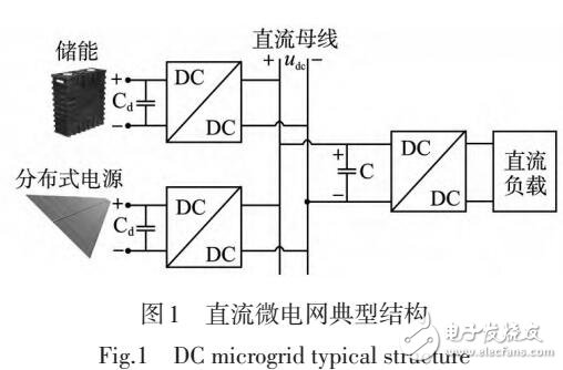 DC—DC變換系統(tǒng)穩(wěn)定性研究