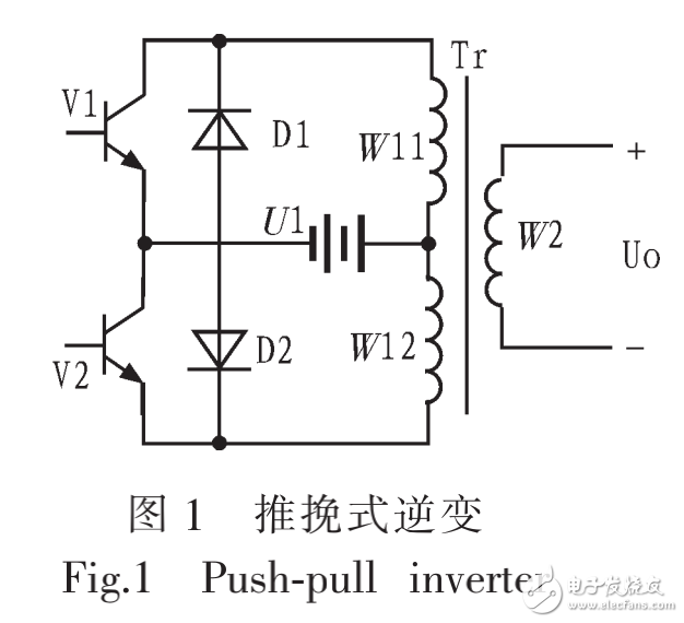 基于單片機的單相正弦波有源逆變并網(wǎng)電源的設計