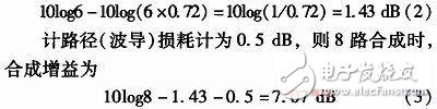  V波段近距探測(cè)毫米波功率放大器設(shè)計(jì)