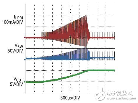  采用 5 引腳 TSOT-23 封裝的 100V 微功率 No-Opto 隔離反激式轉(zhuǎn)換器