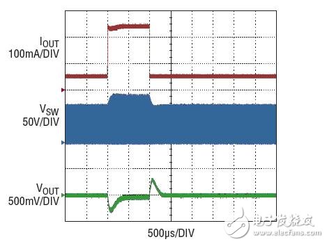  采用 5 引腳 TSOT-23 封裝的 100V 微功率 No-Opto 隔離反激式轉(zhuǎn)換器