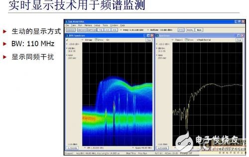  UHF RFID系統(tǒng)測試的挑戰(zhàn)