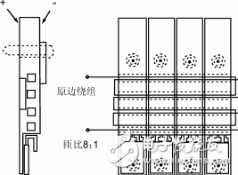  高頻平板變壓器設(shè)計原理