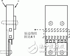  高頻平板變壓器設(shè)計原理