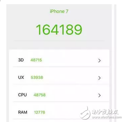 oppor11s和iphone7哪個好？ 配置參數(shù)對比分析