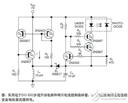 用1V電源使激光驅(qū)動器保護加倍