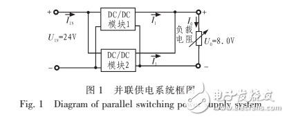 基于C8051F340的開關(guān)電源模塊并聯(lián)供電系統(tǒng)設(shè)計(jì)方案解析