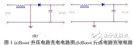 等效電路