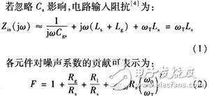 基于無線局域網(wǎng)標準的接收機射頻前端設計