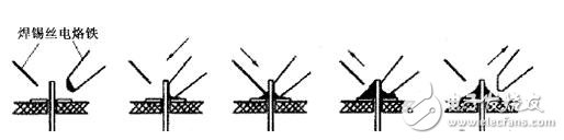 錫焊技巧_錫焊技術(shù)基本手法圖_錫焊接技術(shù)的五步法