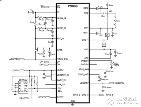 IDT P9038發(fā)送器方案