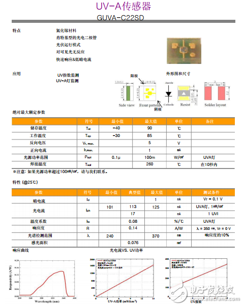 紫外線傳感器、GUVA-C22SD UVA傳感器