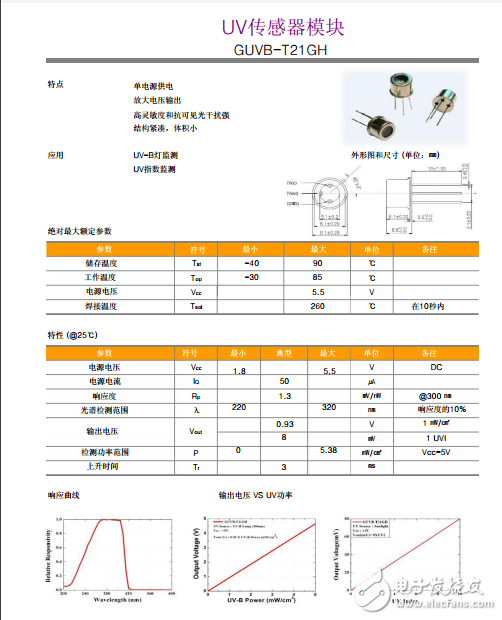 紫外線傳感器、GUVB-T21GH  UV傳感器模塊