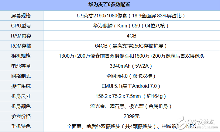 目前全面屏手機有哪些_全面屏手機排行榜