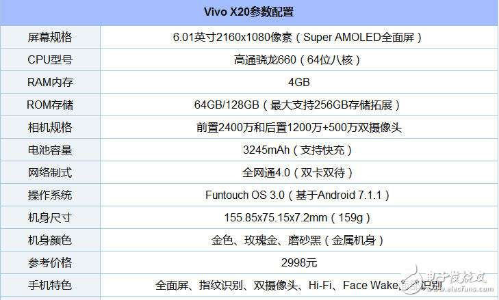 目前全面屏手機有哪些_全面屏手機排行榜