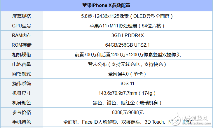 目前全面屏手機有哪些_全面屏手機排行榜