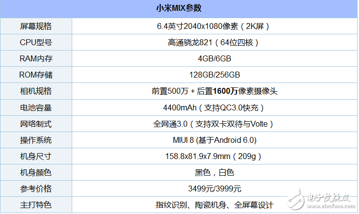 目前全面屏手機有哪些_全面屏手機排行榜