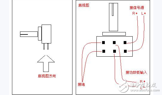 可調(diào)電阻器的接線方法