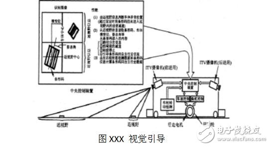 agv小車設(shè)計的內(nèi)部結(jié)構(gòu)圖解,agv小車工作原理_定位方法_特點及引導(dǎo)方式