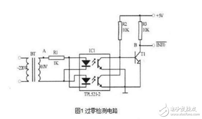 雙向可控硅四象限觸發(fā)方式介紹_雙向可控硅觸發(fā)電路的設(shè)計