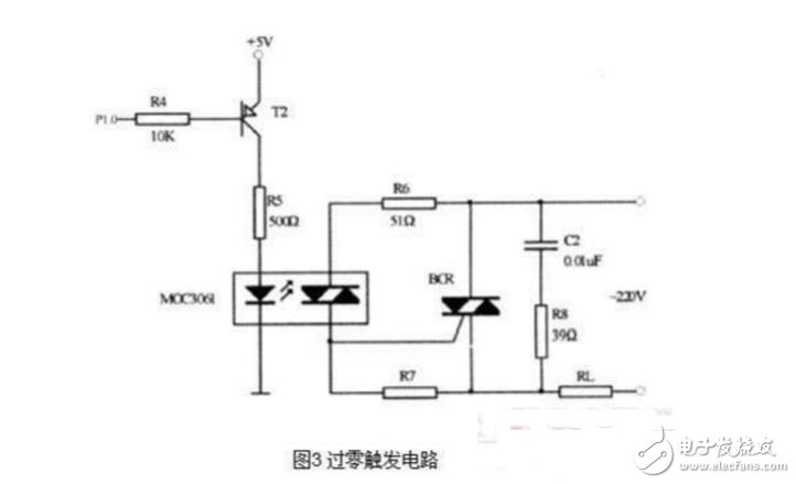 雙向可控硅四象限觸發(fā)方式介紹_雙向可控硅觸發(fā)電路的設(shè)計