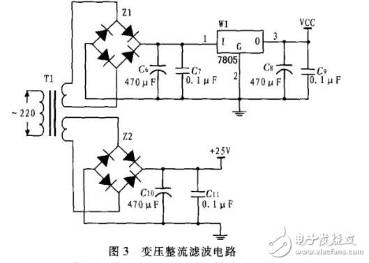 基于STC12C5A60S2與PID算法的數(shù)控電源設(shè)計