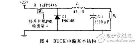 基于STC12C5A60S2與PID算法的數(shù)控電源設(shè)計(jì)