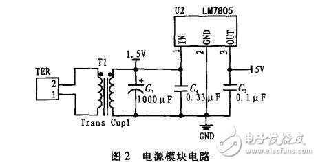 基于STC12C5A60S2與無線CC1101的電動溫控閥控制器設(shè)計(jì)