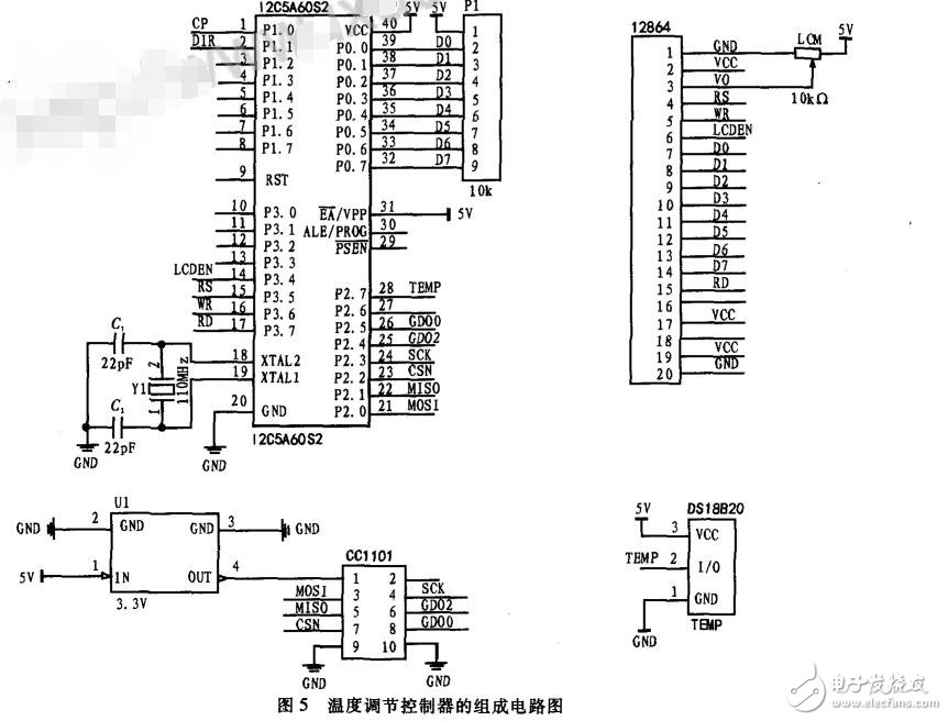 基于STC12C5A60S2與無線CC1101的電動溫控閥控制器設(shè)計(jì)