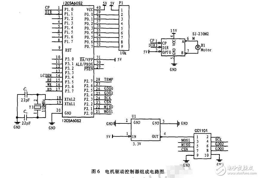 基于STC12C5A60S2與無線CC1101的電動溫控閥控制器設(shè)計(jì)