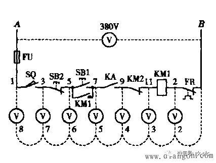 這些你都不看？電氣設(shè)備維修檢查方法圖解