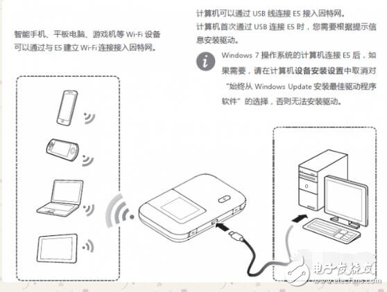 無線數(shù)據(jù)終端怎么使用說明及設(shè)置方法