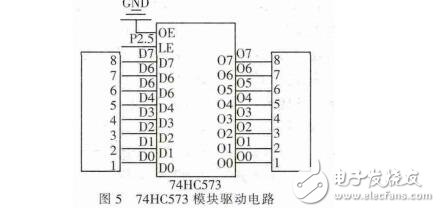 基于STC12c5a60s2單片機(jī)的3D顯示屏設(shè)計(jì)