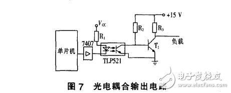 基于STC12C5A60S2單片機(jī)防爆電抗器控制器的設(shè)計(jì)