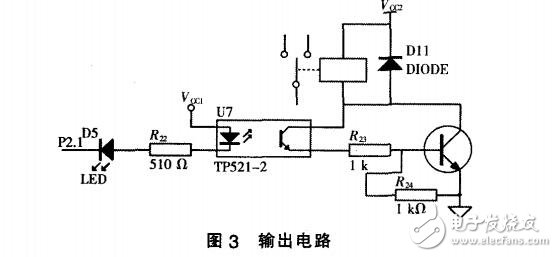 基于STC12C5A60S2單片機(jī)防爆電抗器控制器的設(shè)計(jì)