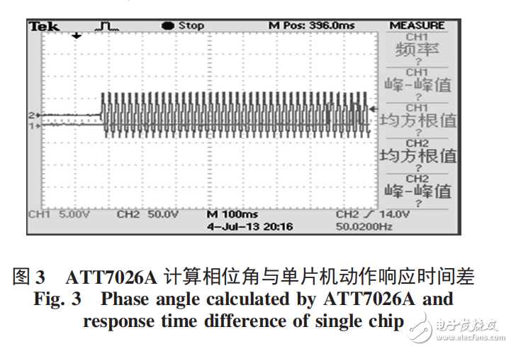 基于STC12C5A60S2和ATT7026A無功補償控制器設計