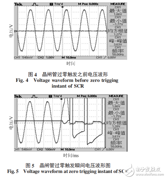 基于STC12C5A60S2和ATT7026A無功補償控制器設計