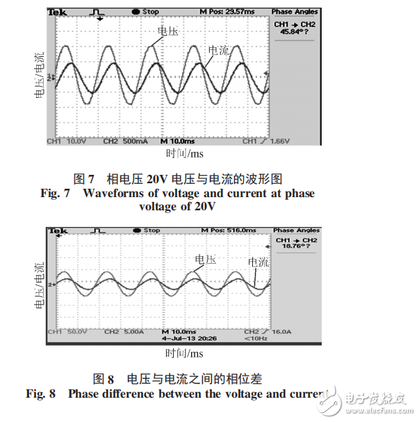 基于STC12C5A60S2和ATT7026A無功補(bǔ)償控制器設(shè)計